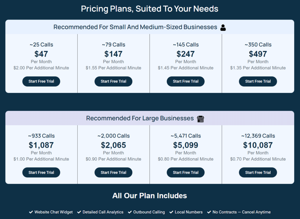 local business pro pricing