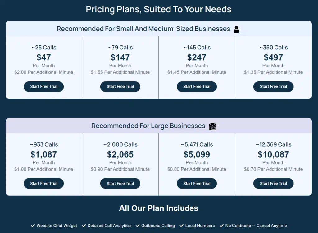 local business pro pricing