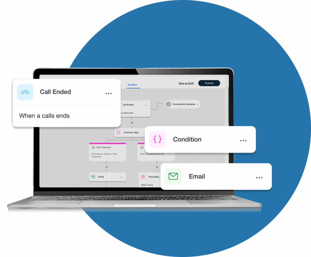 Foolow-up - Local Business Pro